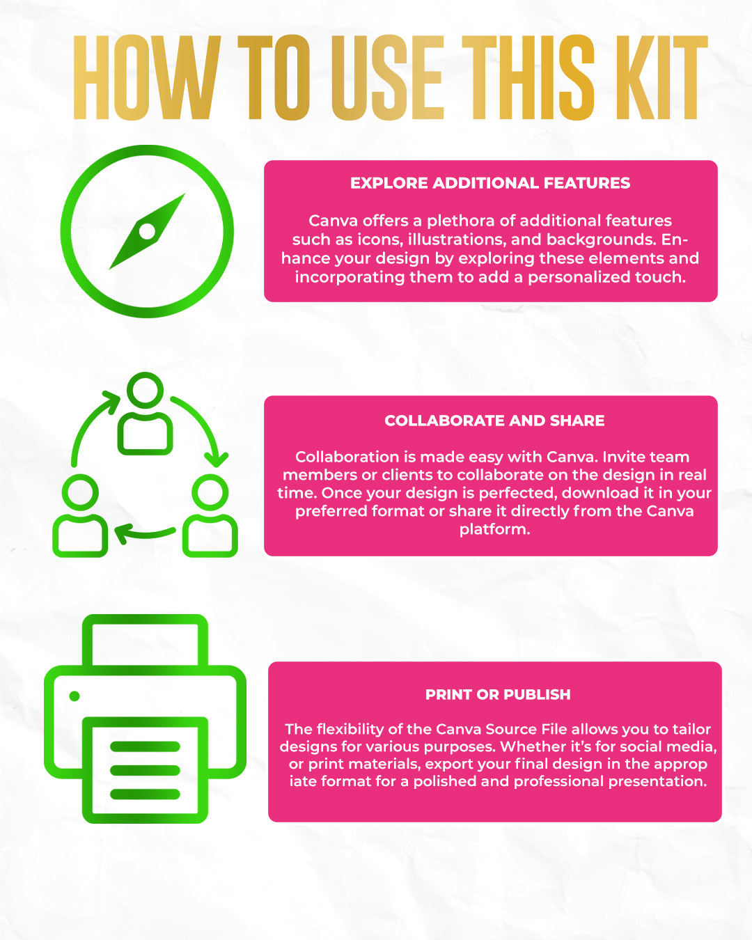 THE AGENT BRANDING KIT TO SUCCESS