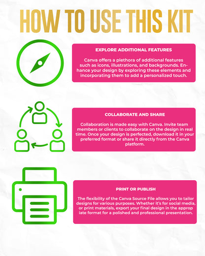 THE AGENT BRANDING KIT TO SUCCESS