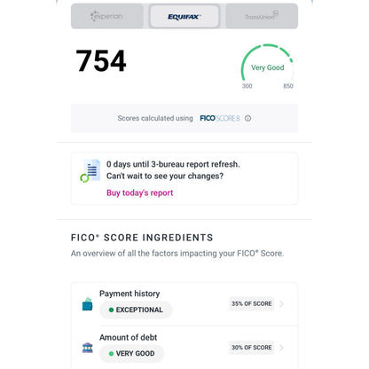 CREDIT BUILDING & REPAIR 101: STEP BY STEP GUIDE TO FINANCIAL FREEDOM